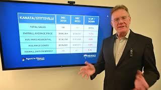 Kanata Real Estate Market Update December 2024