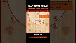 Use this 4-high play to get a double ball screen scoring opportinity