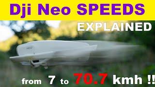 It's faster than you'd think! DJI Neo