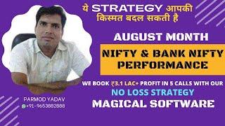 Positional Trading Strategy In Hindi | No Loss In Positional Trading | Future Strategy Position