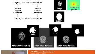 Science frontiers at Fermi - Free Electron Lasers - Dr. Claudio Masciovecchio