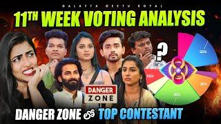 11th Week Voting Analysis | Danger Zone lo evaru?? Analysis by Geetu Royal | BIGGBOSS 8 Telugu