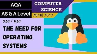 104. AQA A Level (7516-7517) SLR14 - 4.6.1 The need for operating systems