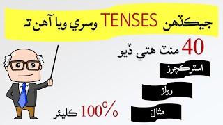 Conceptual Revision of 12 English Tenses with Examples | Grammar | English in Sindhi