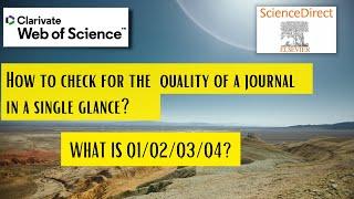 How to find good journal to read and publish ? What is Q1/Q2/Q3/Q4 Web of Science, Sciencedirect,