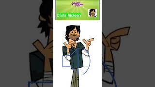 For All You Chris Mclean Fangirls #totaldrama #totaldramaisland #chrismclean #dreamphone