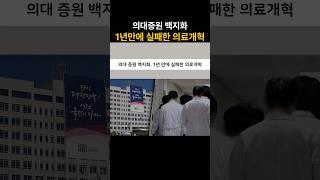 의대증원 백지화, 1년만에 실패한 의료개혁