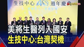 生技中心走過40年!助攻生醫業市值破1.2兆.培育3千位人才 美將生醫產業列入國安...生技中心:台灣契機｜非凡財經新聞｜20240314