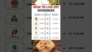 How to calculate dividend income #shorts #stockmarket #investing