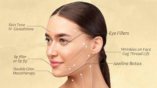 Are you suffer with skin problems | skin zensation is the solution |contact 9810177172 #skinproblems