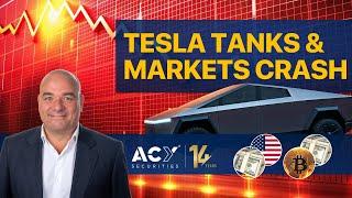 Markets Plummet, Tesla Tanks and Bitcoin Sells Off! Navigating the Risk-Off Shift