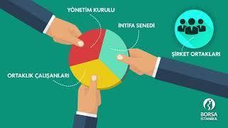 Temettü Nedir?