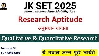 Qualitative & Quantitative MCQs on Research Aptitude | JKSET 2025 |Important Questions for Paper 1