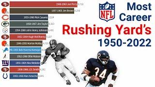 NFL Career Rushing Yards Leaders 1950-2022