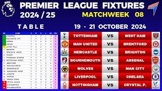 EPL FIXTURES TODAY - Matchweek 8 • EPL Table Standings Today • Premier League Fixtures 2024/25