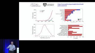 Keynote Dr. Neil O'Connell - Negotiating The Evidence Maze In Persistent Pain