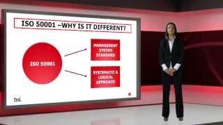 Getting Started - ISO 50001 Energy Management - Pt 1 of 4