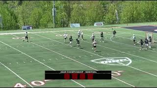 FO Fast Break, Pump Fake to Freeze the Rotation - Cole Beams (Utah Men's Lacrosse 2023)