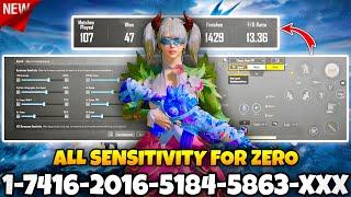 BGMI BEST SENSITIVITY SETTINGS | BGMI SENSITIVITY CODE TODAY | BGMI ZERO RECOIL SENSITIVITY CODE.