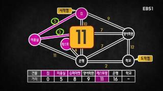 EBS 링크 소프트웨어 세상, "가장 빠른길을 찾아라, 최단경로 알고리즘"