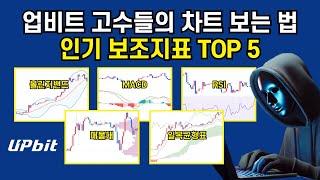 업비트 고수들의 차트 보는 법, 가장 인기 있는 보조지표 TOP 5 (단타 차트 설정법)