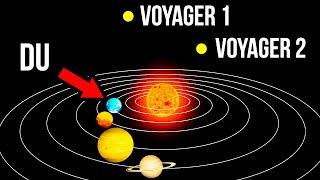 Voyagers Reise zu den Gasriesen und darüber hinaus