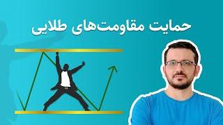 پرایس اکشن: حمایت و مقاومت های طلایی