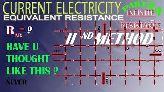 EQUIVALENT RESISTANCE OF #INFINITEGRID  NETWORK | SECOND METHOD |WITHOUT SUPERPOSITION | PART 2A