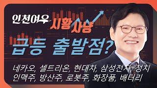 [급등 출발??] 카카오와 네이버 전략, 셀트리온과 바이오, 오리엔트와 정치인맥주,  레인보우와 로봇, 2차전지 전망은? 삼성전자 반도체 전망은??