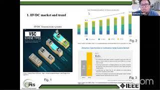 The Ageing and Charge Transport Dynamics in Polyethylene System