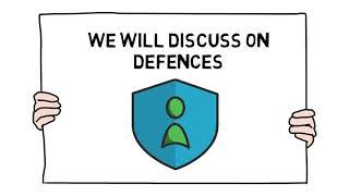 Criminal Law - Chapter 8: Defences (Degree - Year 1)