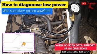 Dihatsu Low Power diagonosis with Secondary ignition waveform test. the best diagonostic test always