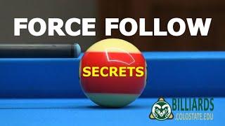 FORCE FOLLOW Technique Advice and Shot Examples … Topspin Mastery