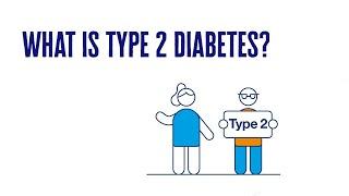 What Is Type 2 Diabetes? | 2 Minute Guide | Diabetes UK