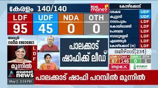 പാലക്കാട് ഷാഫി പറമ്പിൽ മുന്നിൽ| Shafi Parambil lead