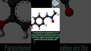 Paracetamol vs Acetaminophen: What's the Difference? #Mehmoodpharmachannel