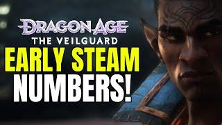 Let's Look At The Early Steam Numbers For Dragon Age The Veilguard