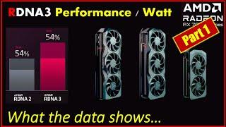 RDNA3: What is the Real Performance per Watt?