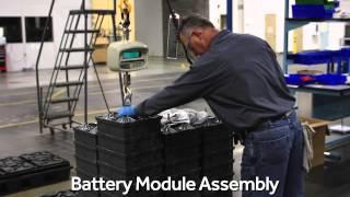 Aquion Manufacturing: How an AHI Battery is Made