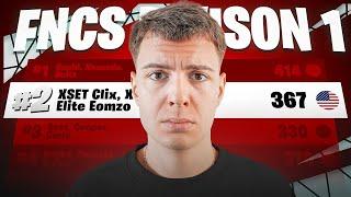 Clix 2ND PLACE FNCS Division 1 Finals  ($9,000)
