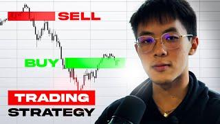 (Masterclass) My Full Step-by-Step Day Trading Strategy