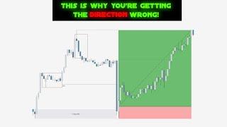 How to get the direction correct 80% of the time trading Forex