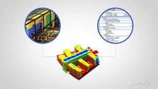 Autodesk BIM 101   Intro to Building Information Modeling