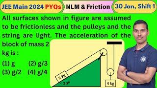 All surfaces shown in figure are assumed to be frictionless and the pulleys and the string are light