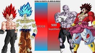 Goku & Vegeta VS Jiren & Broly POWER LEVELS - DB/DBZ/DBGT/DBS