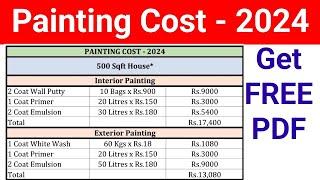 Today Painting Work Cost | Cost of painting work for house 2024 | Interior painting cost | Primer