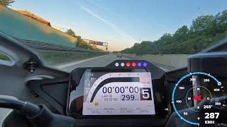 Honda CBR1000RR-R SP GPS Acceleration