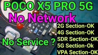 Poco x5 Pro 5G No Service Solution @JYOTSNAMOBILECARE