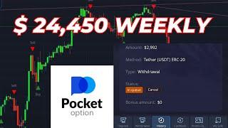 How to trade on pocket option for beginners 2024 | Trading Tutorial