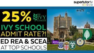 Best Kept SECRET in College Admission Rates!